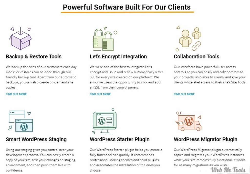 SiteGround Uses Innovative and Empowering Technologies SiteGround Uses Innovative and Empowering Technologies