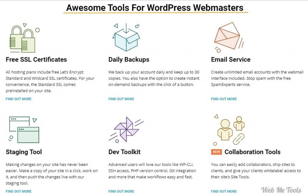 SiteGround WordPress Hosting Features SiteGround WordPress Hosting Features
