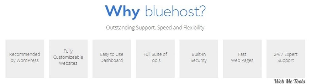Why Choose Bluehost Hosting Why Choose Bluehost Hosting