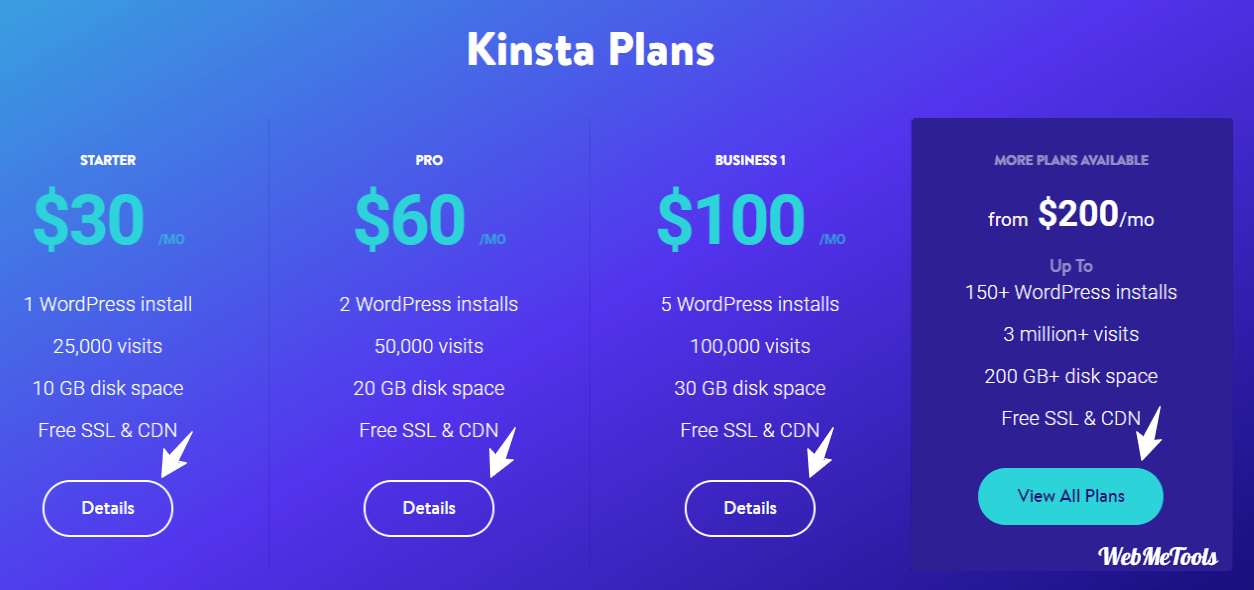Kinsta Pricing Plans Kinsta Pricing Plans