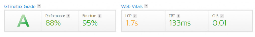 Linode Gmetrix Linode Gmetrix
