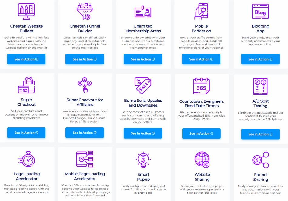 builderall features Builderall Features