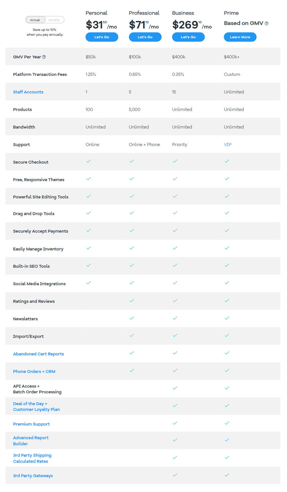 Volusion Pricing Plans and Features Volusion-Pricing-Plans-and-Features