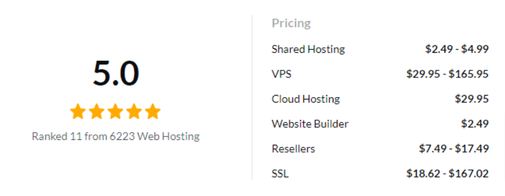 Chemicloud Reviews by Hostadvice Chemicloud-Reviews on Hostadvice