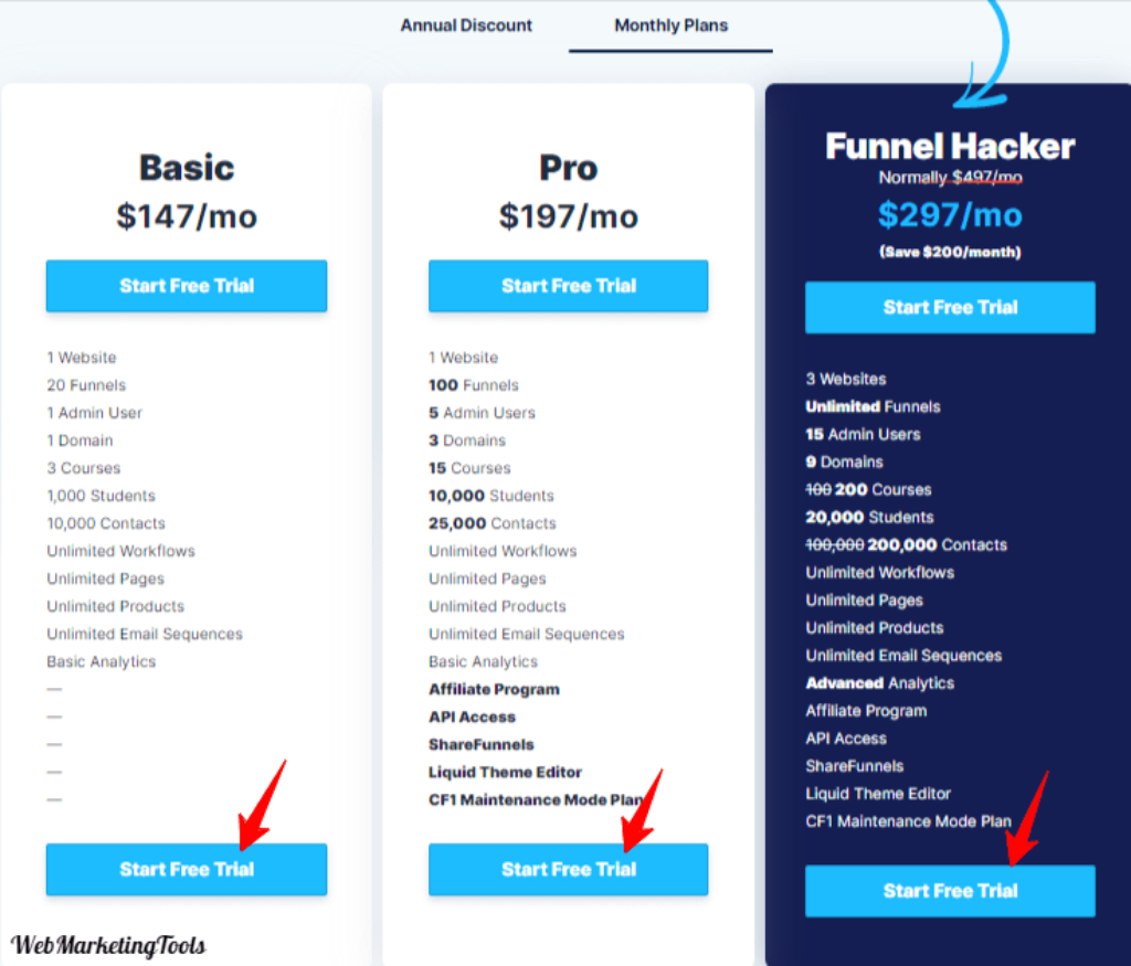Plans Pricing ClickFunnels Full Pricing 1 ClickFunnels Coupon and Promo Code 2025, Get up to 40% OFF and Save $2468