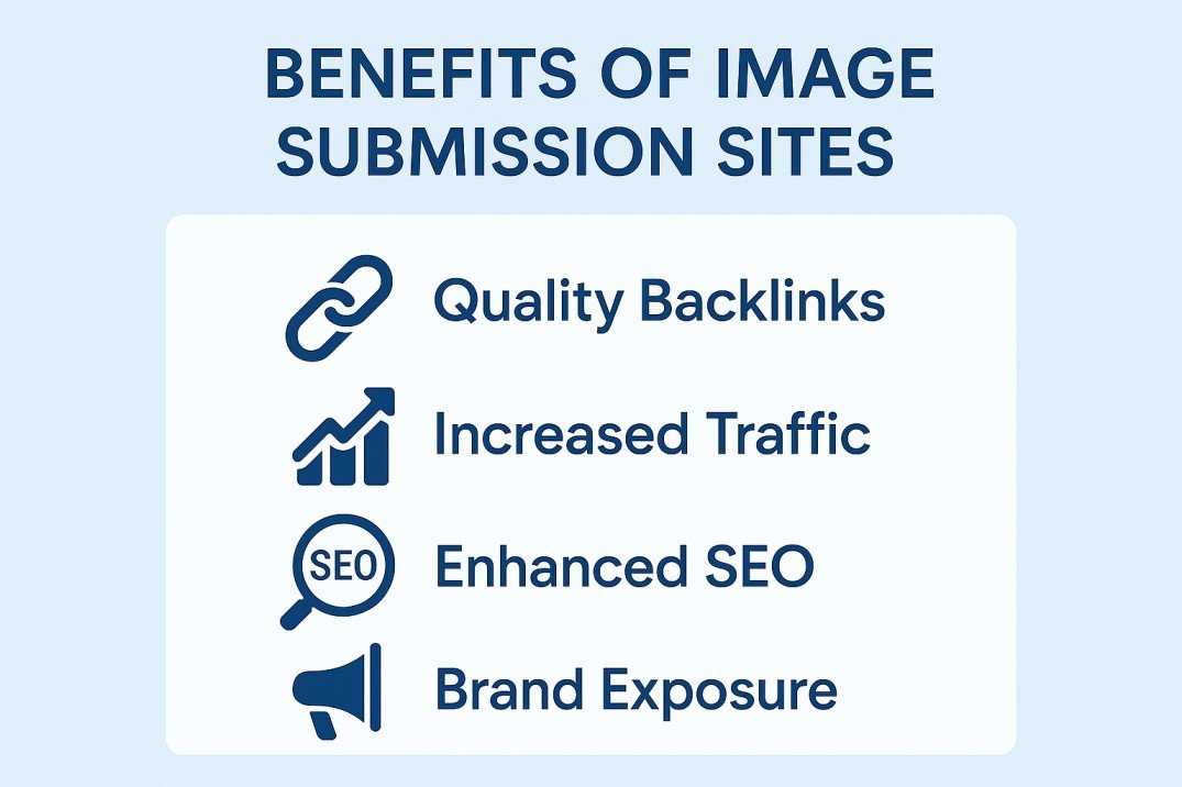 Benefits of Image Submission Sites Benefits of Image Submission Sites