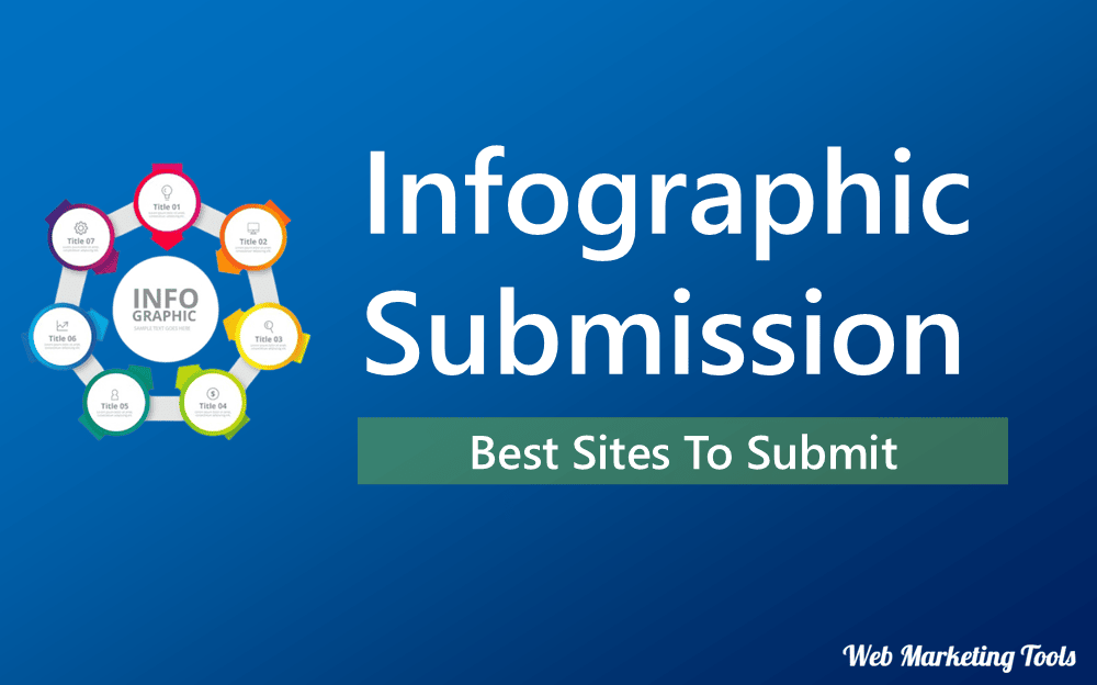 Infographic Submission Sites Infographic Submission Sites