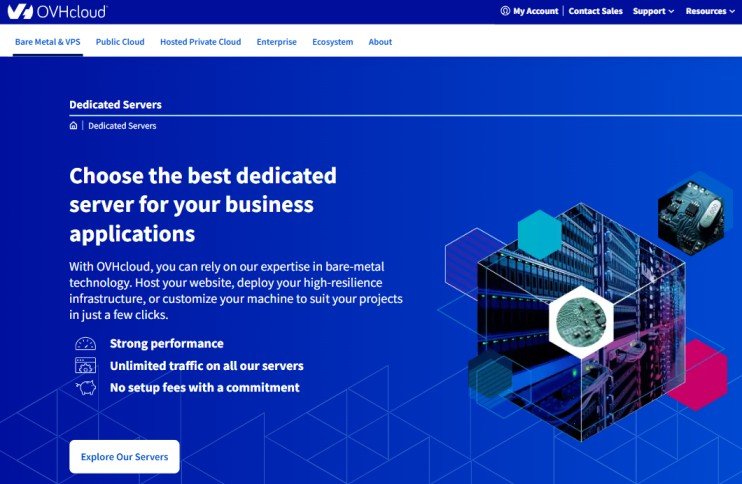 OVHcloud VPS Homepage OVHcloud VPS Homepage